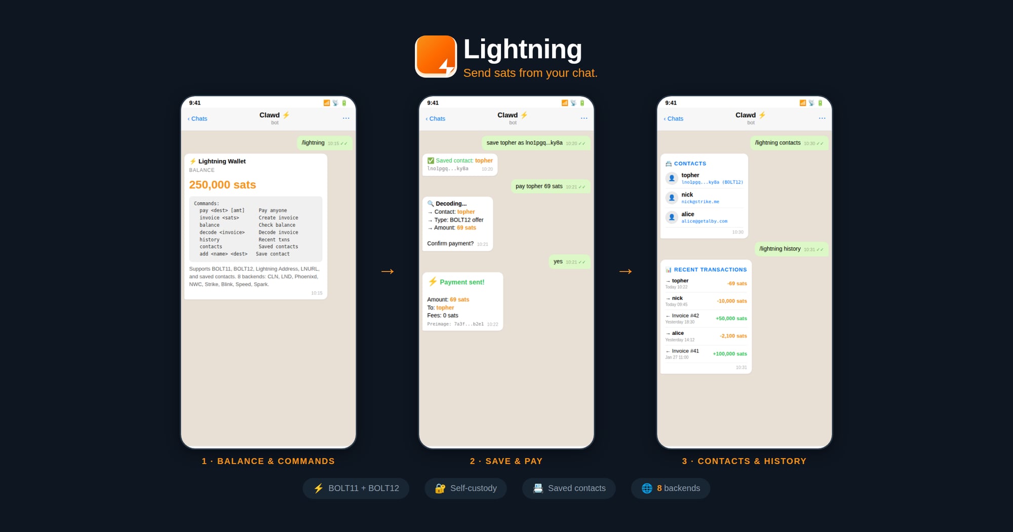 Lightning — Send sats from your chat.